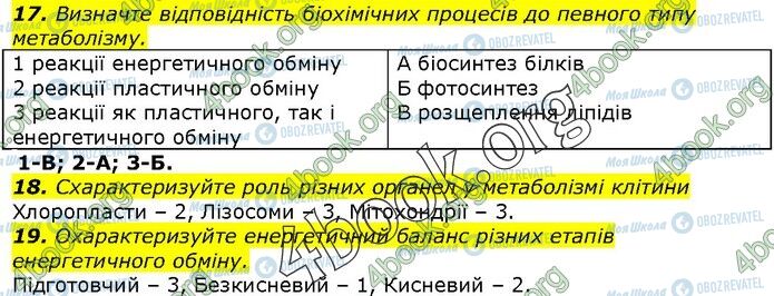 ГДЗ Біологія 9 клас сторінка Стр.71(17-19)